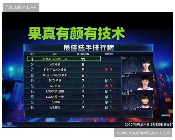 探索AG免费试玩游戏的最新玩法创新与未来发展趋势分析