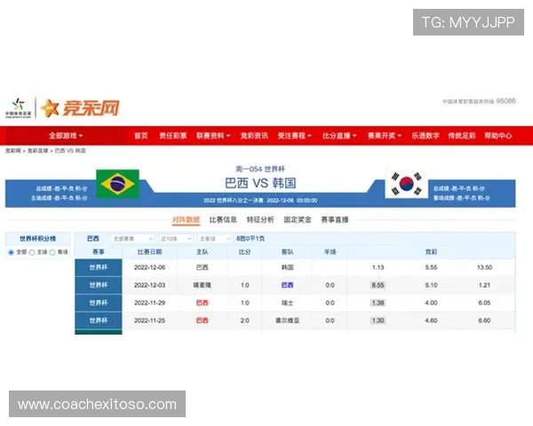 专家解析AG世界杯下注常见误区避免亏损的实用经验与科学投注方法推荐