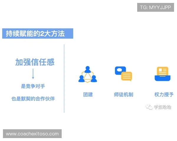 掌握K8视讯技巧提升游戏中的反应速度与决策能力的实用方法