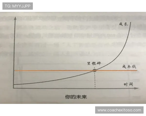 AG一飞冲天300倍：从新手到高手的财富倍增之路详细攻略推荐