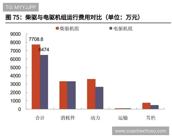 亚娱路线探索：全面解析网络游戏行业的未来发展趋势与创新策略